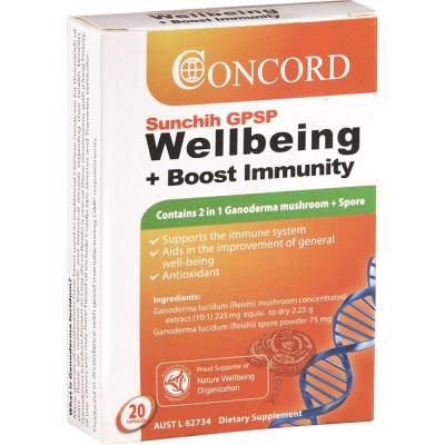 Concord Sunchih Gpsp Wellbeing **sell Through**
