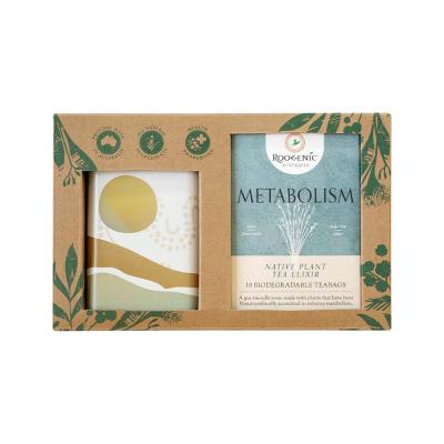 Roogenic Gift Box Metabolism X **sell Through**